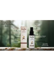 Evonex Duble Bakım Seti – 14 Aktif Şampuan + Keratin Hair Milk – Dökülme Karşıtı & Elektriklenme Önleyici